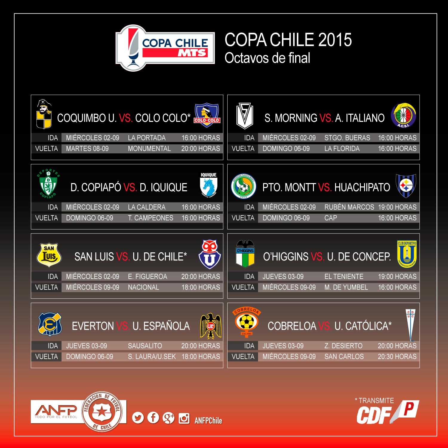 PROGRAMACIÓN DEFINIDA PARA LOS OCTAVOS DE FINAL DE LA COPA CHILE MTS 2015